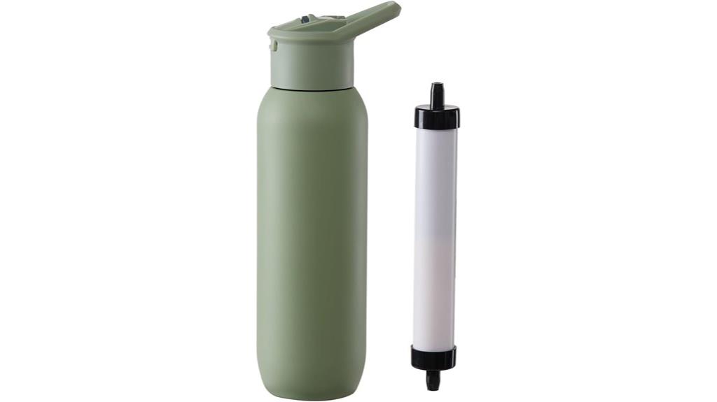 insulated bpa free water bottle