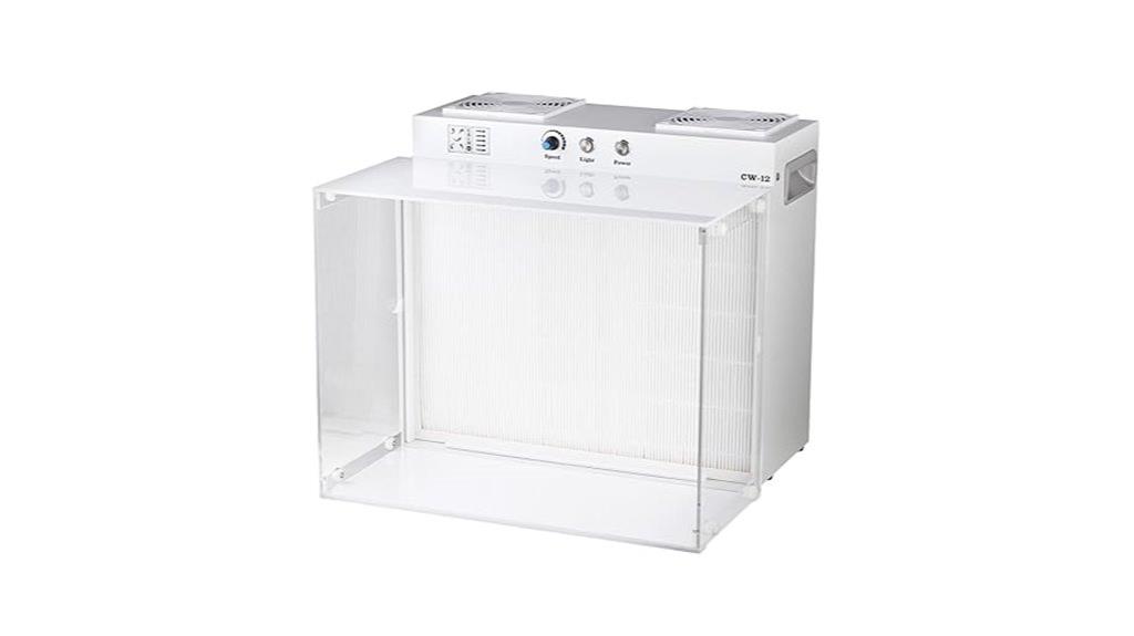 laminar hood fan filter