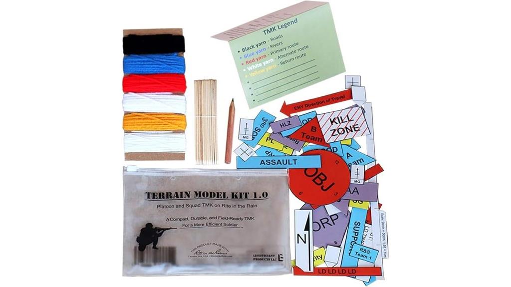 military terrain modeling kit