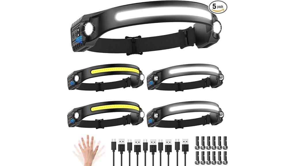 rechargeable headlamps with motion