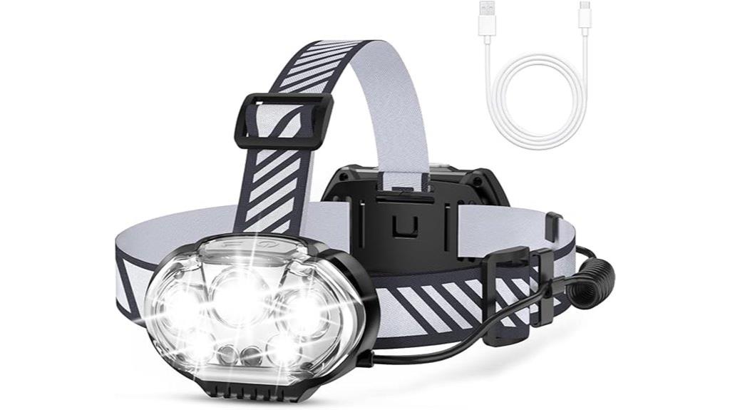 waterproof rechargeable headlamp