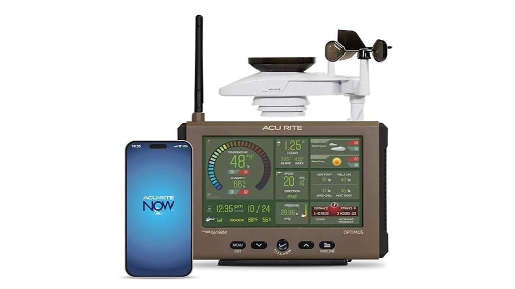 acurite wi fi weather station