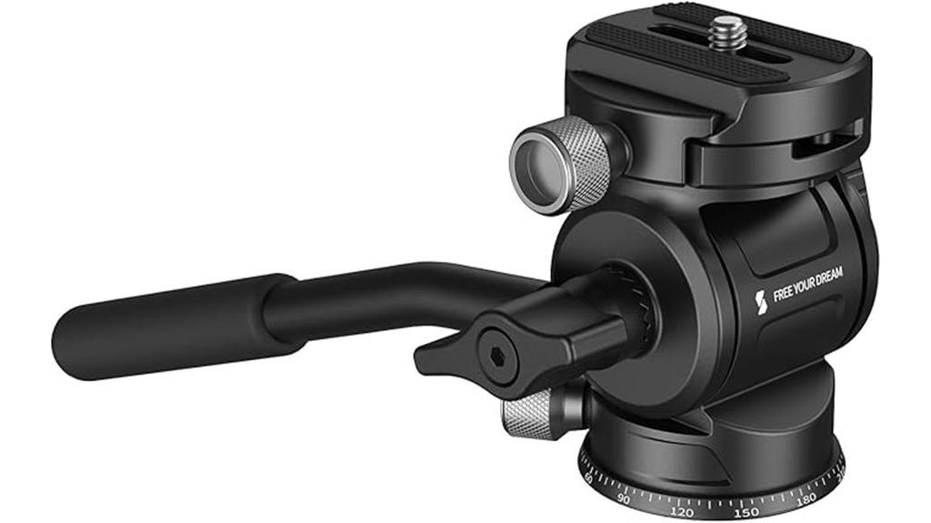 compact lightweight camera head