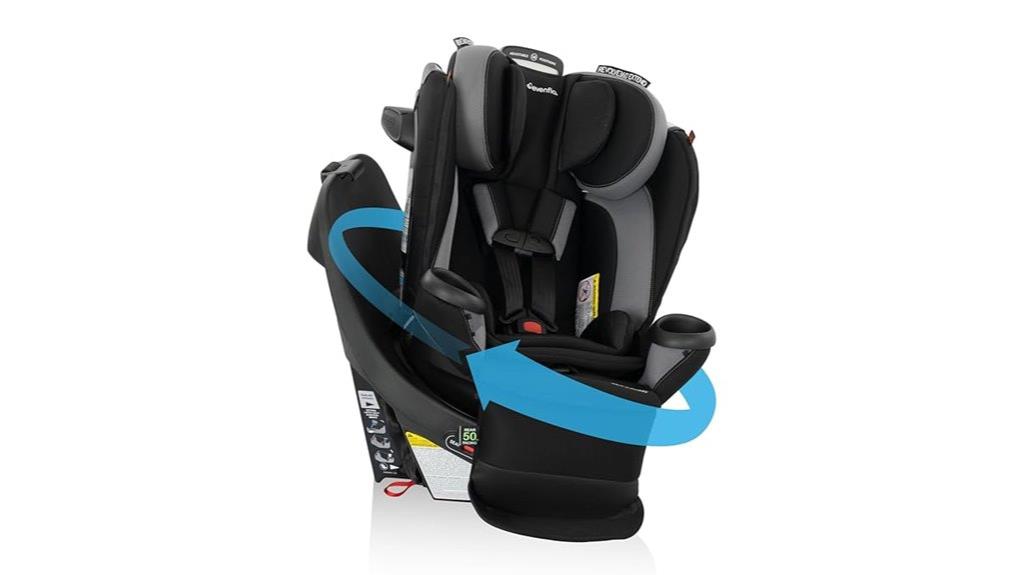 convertible extendable 360 degree rotation