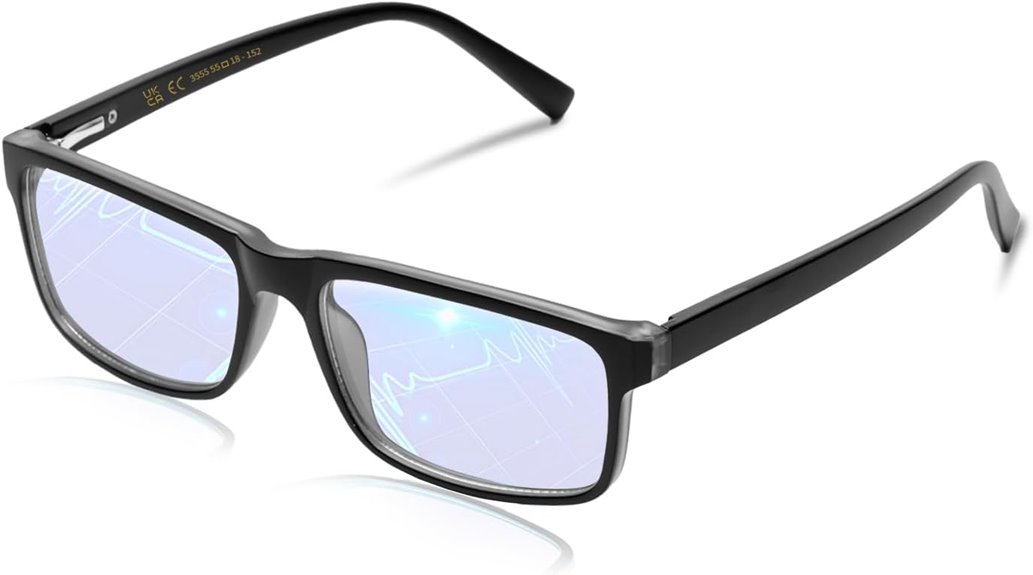 eyewear for blue light