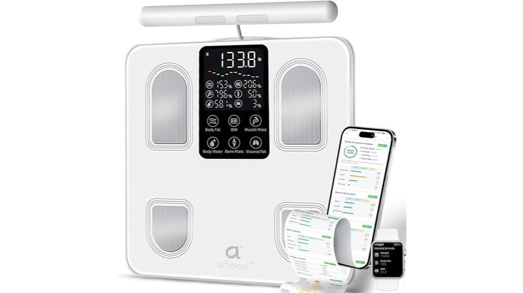 smart bmi body analyzer