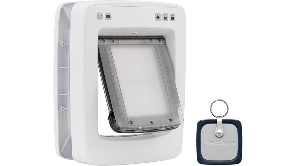 smart connected pet door