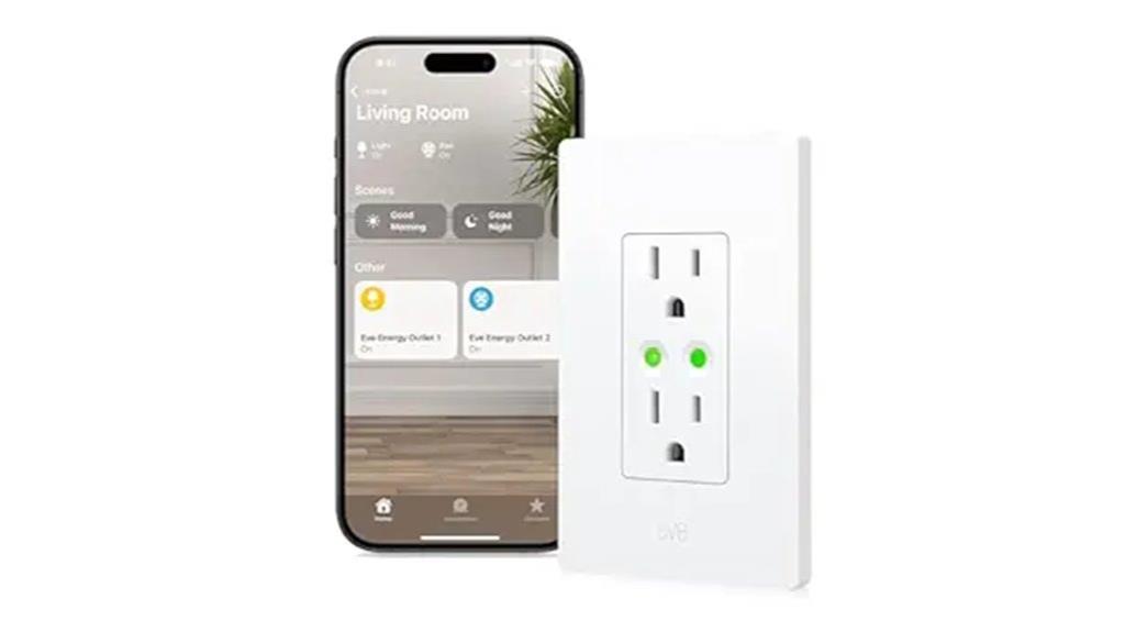 smart energy monitoring outlet