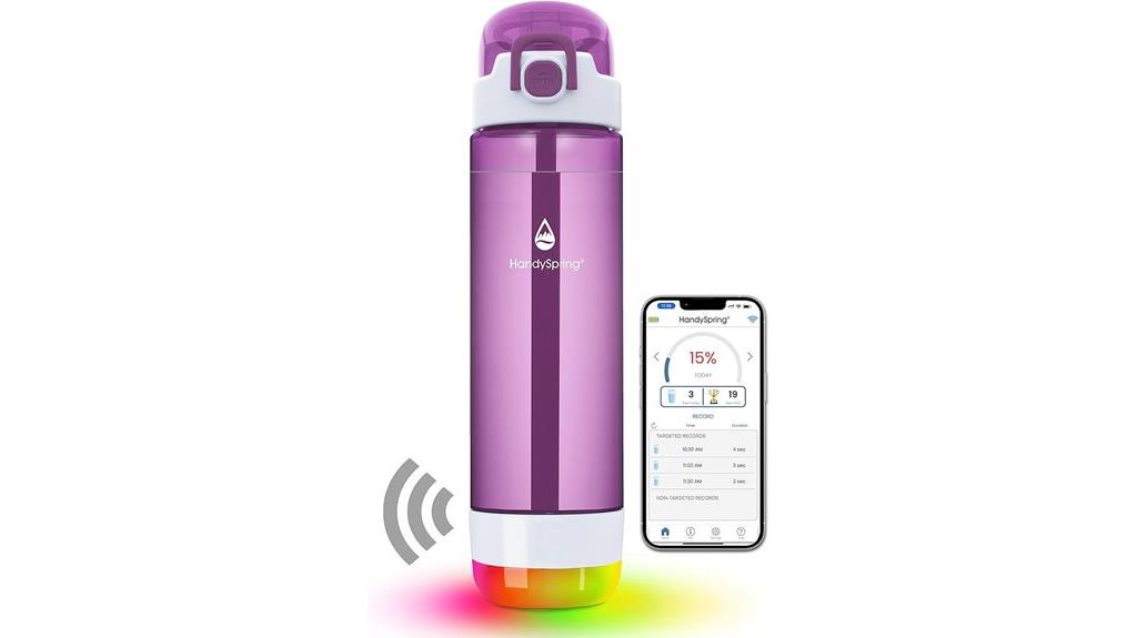 smart hydration reminder bottle