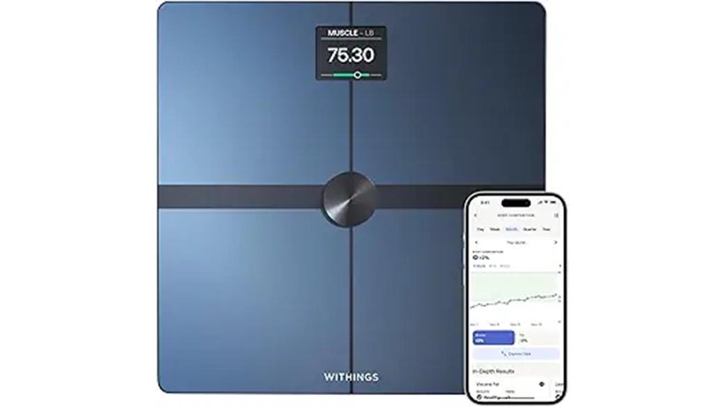 smart scale for body composition