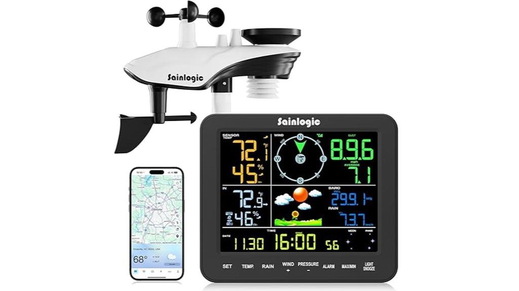 wifi weather station with rain