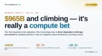 Why Anthropic’s Series H Is a Clear Bet on the Future of AI Compute