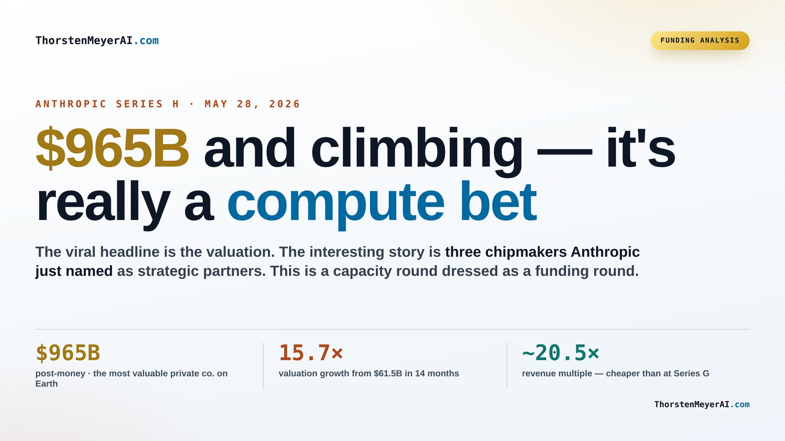 Why Anthropic’s Series H Is a Clear Bet on the Future of AI Compute